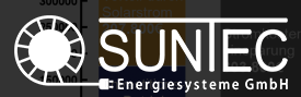SunTec Energiesysteme GmbH 企业标识